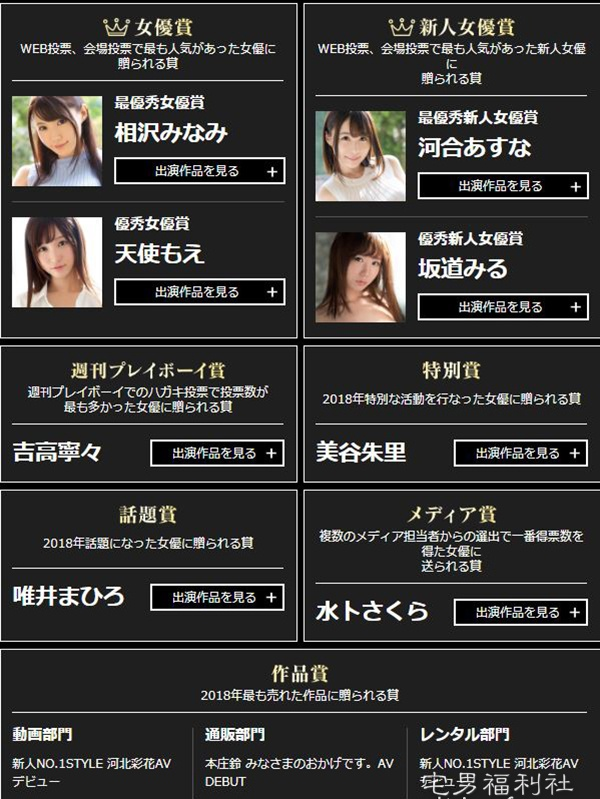 一年一度！FANZA成人赏结果发表，新科AV影后当场激动落泪啦！